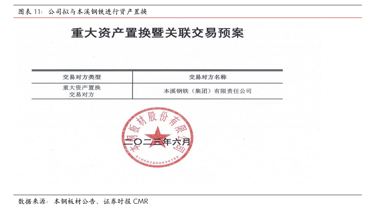 欧篮联倒计时，辽宁本钢今晚主帅复盘，细节引发关注，话题不断，更衣室氛围转暖 -金年会平台